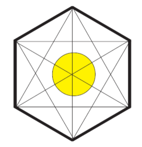 kaballah  hexagon